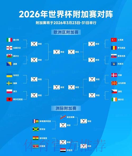 2026世界杯滚球正规热门